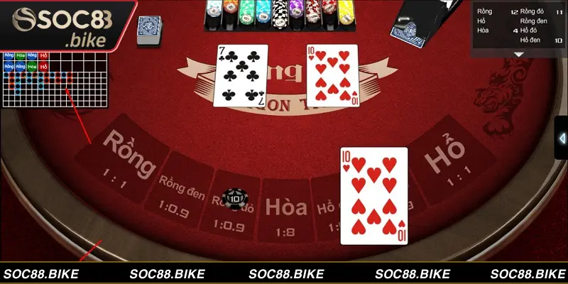 Tổng quan về game bài rồng hổ